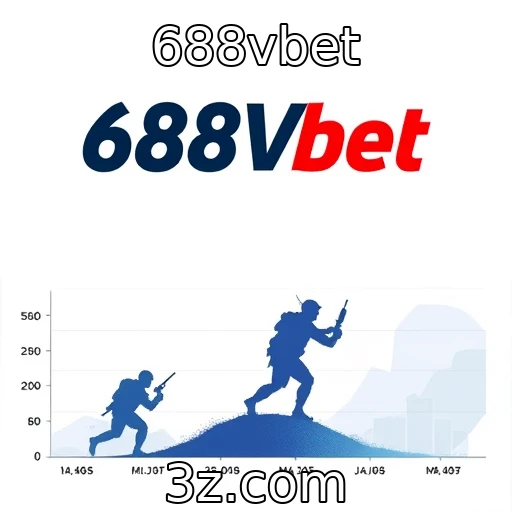 Evolução dos gráficos em jogos de ação : 688vbet